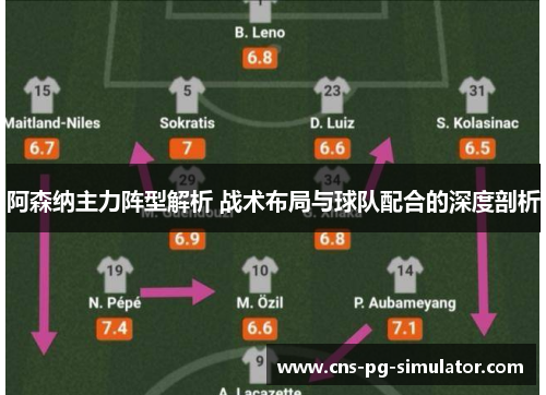 阿森纳主力阵型解析 战术布局与球队配合的深度剖析 阿森纳主力阵型解析 战术布局与球队配合的深度剖析
