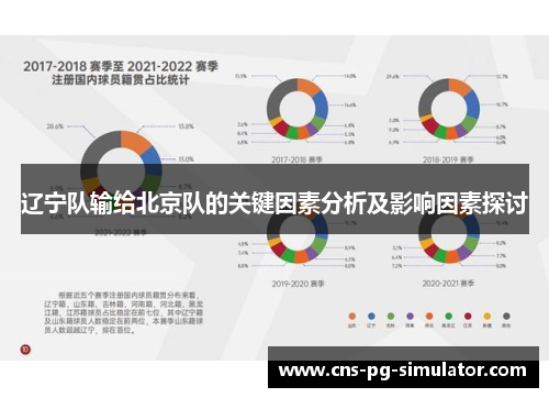 辽宁队输给北京队的关键因素分析及影响因素探讨