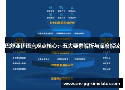 巴舒亚伊语言观点核心：五大要素解析与深度解读