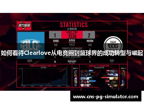 如何看待Clearlove从电竞圈到篮球界的成功转型与崛起 如何看待Clearlove从电竞圈到篮球界的成功转型与崛起