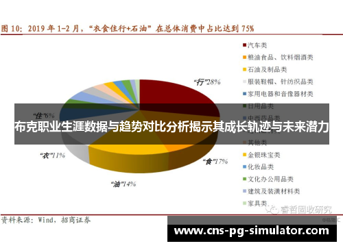 布克职业生涯数据与趋势对比分析揭示其成长轨迹与未来潜力