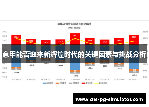 意甲能否迎来新辉煌时代的关键因素与挑战分析