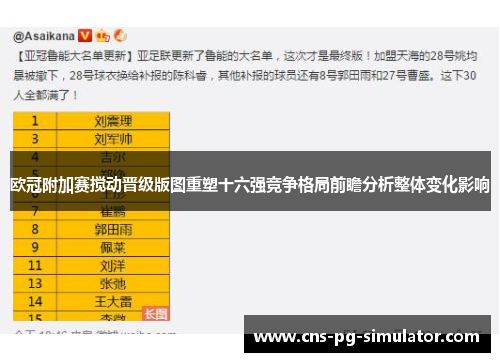 欧冠附加赛搅动晋级版图重塑十六强竞争格局前瞻分析整体变化影响