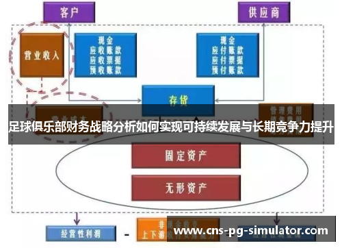 足球俱乐部财务战略分析如何实现可持续发展与长期竞争力提升 足球俱乐部财务战略分析如何实现可持续发展与长期竞争力提升
